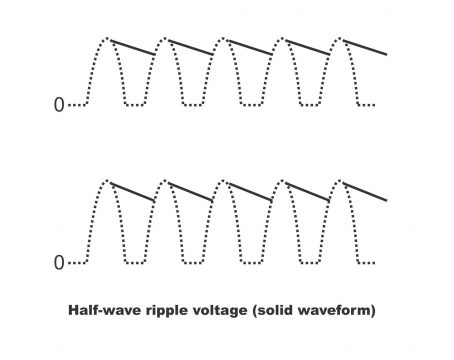 filter circuit