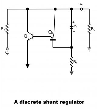 Regulator