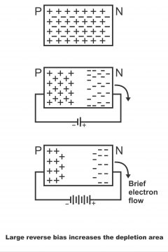 FET Field Effect Transistor