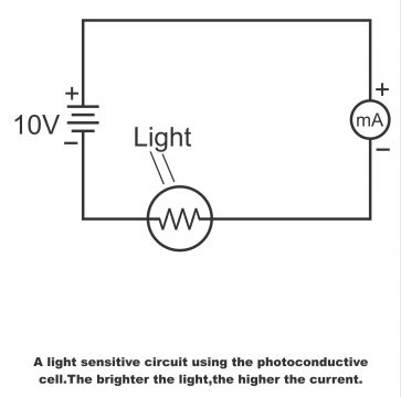 photo diode