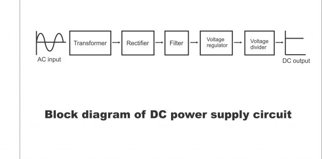 power supply