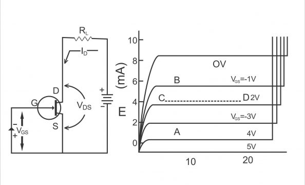 FET Field Effect Transistor