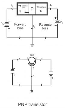 Transistor