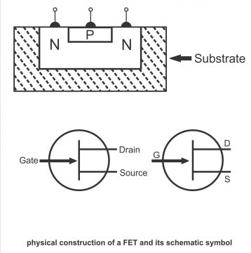 FET Field Effect Transistor