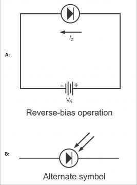 photo diode