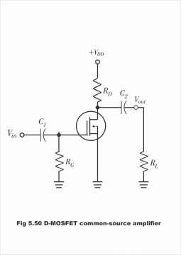 MOSFET as a Switch