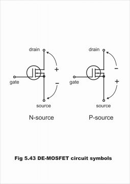 MOSFET