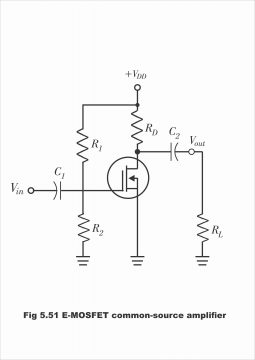 MOSFET as a Switch