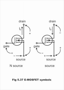 MOSFET