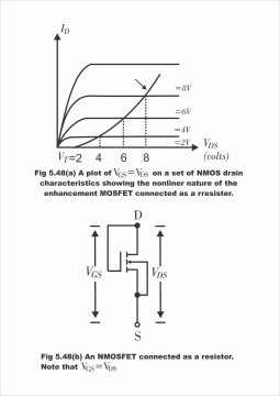 MOSFET as a Switch