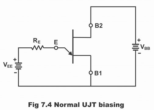 Unijunction Transistor UJT