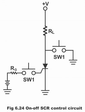 scr applications