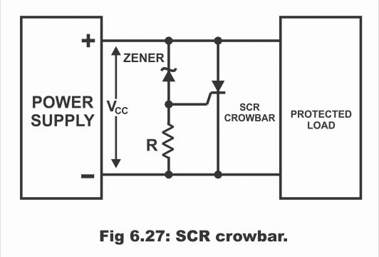 scr applications