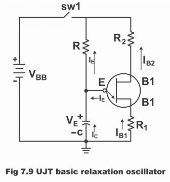 Unijunction Transistor UJT