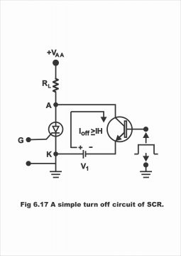 Silicon Controlled Rectifier SCR