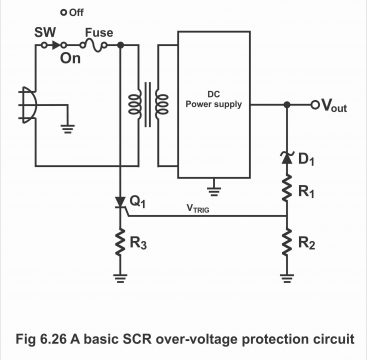 scr applications