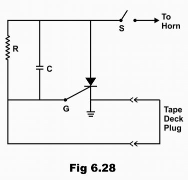 scr applications