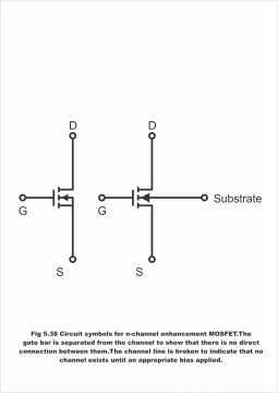 MOSFET