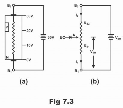 Unijunction Transistor UJT