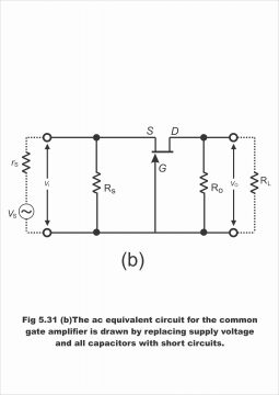 FET as amplifier