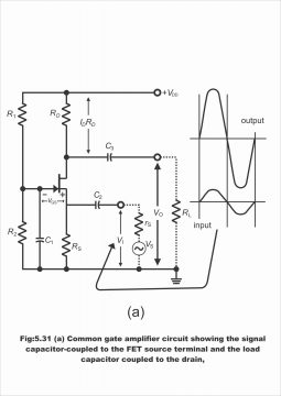 FET as amplifier