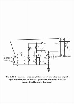 FET as amplifier