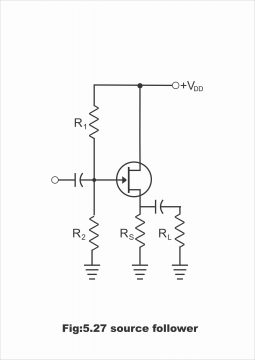 FET as amplifier