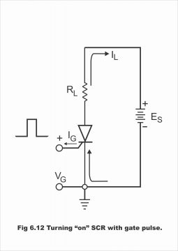 Silicon Controlled Rectifier SCR