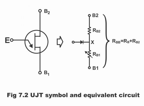 Unijunction Transistor UJT