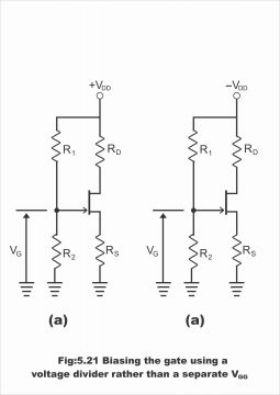 Biasing of JFET