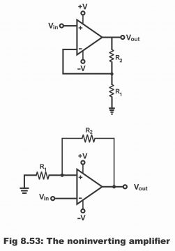Applications of Amplifiers