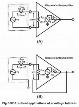 Applications of Amplifiers