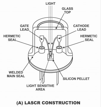 Light Activated SCR or LASCR