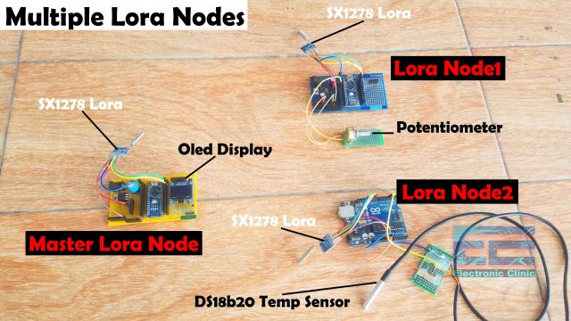 LoRa Network