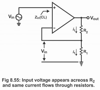 Applications of Amplifiers