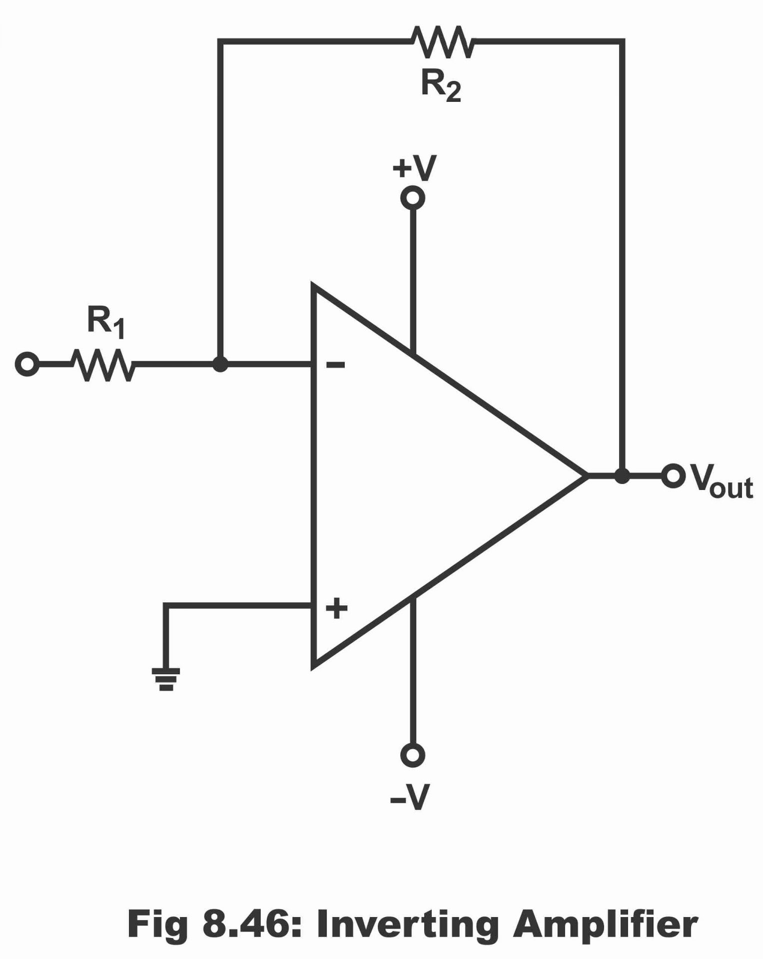 Applications of Amplifiers