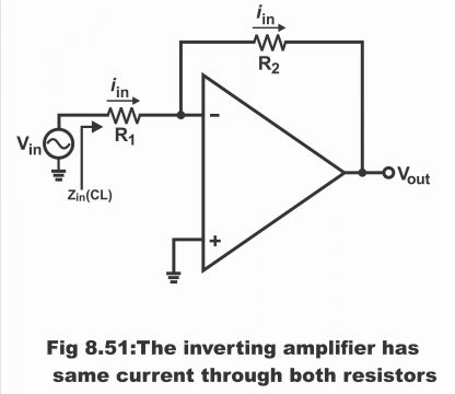 Applications of Amplifiers