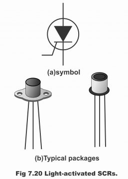 Light Activated SCR or LASCR