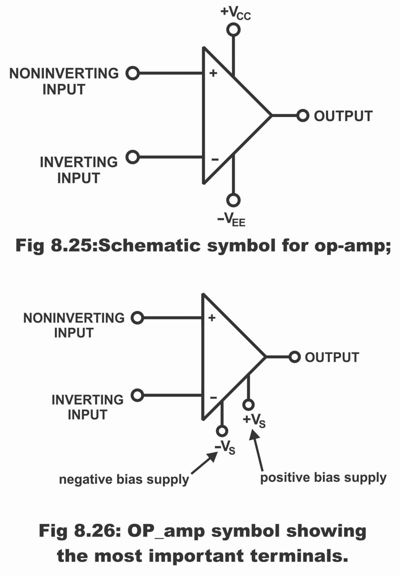 Operational amplifier