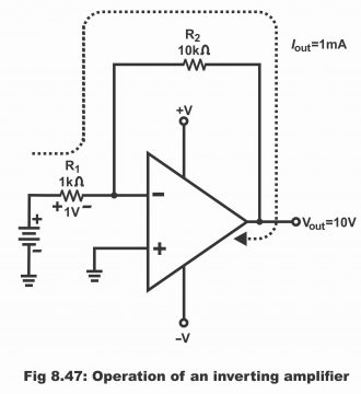 Applications of Amplifiers