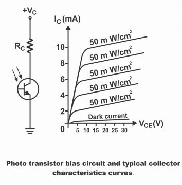 Photo Transistor