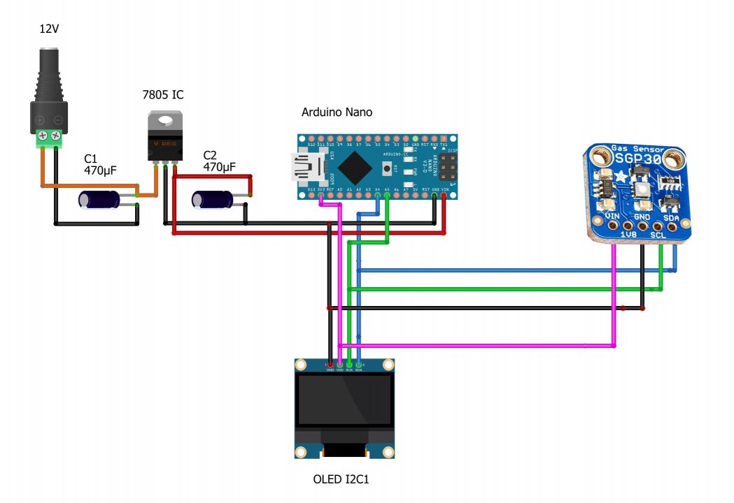 SGP30 SENSOR