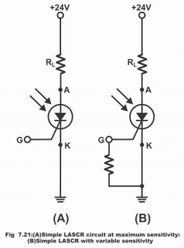 Light Activated SCR or LASCR