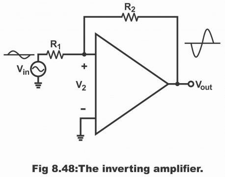 Applications of Amplifiers