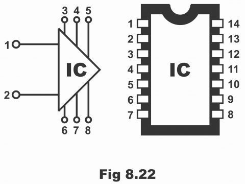 IC Packing