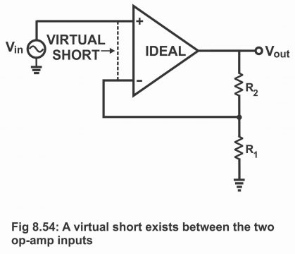 Applications of Amplifiers