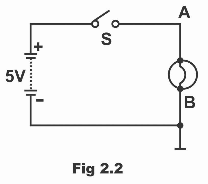 Logic Gate