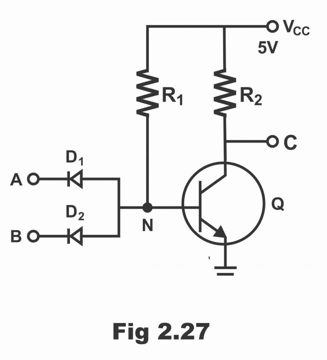 NAND gate