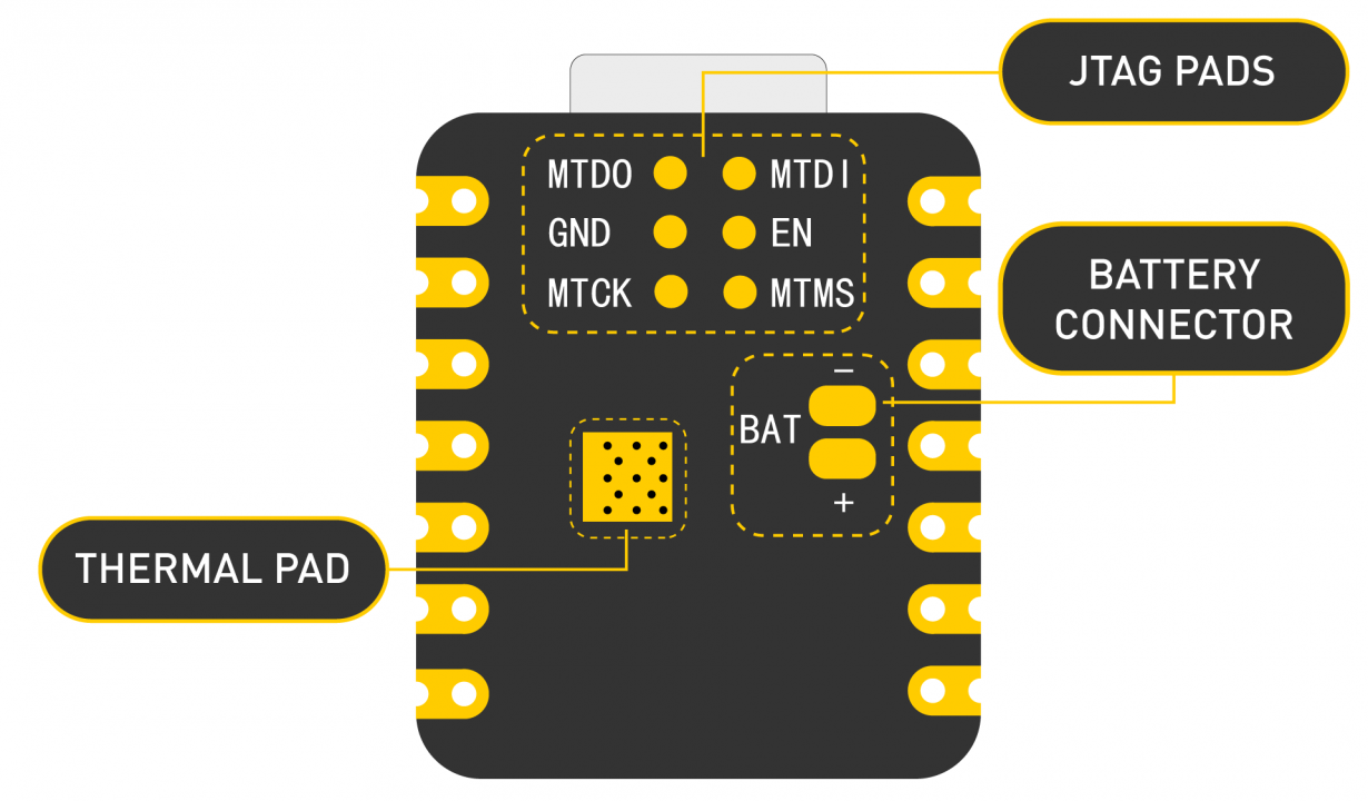 XIAO ESP32