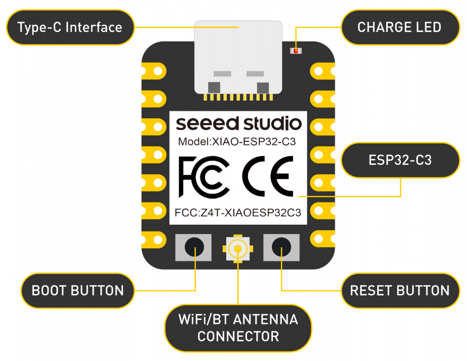 XIAO ESP32